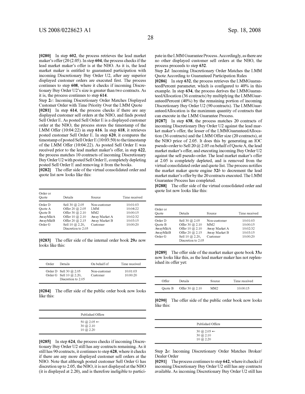 Discretionary order in an electronic guaranteed entitlement environment - diagram, schematic, and image 52