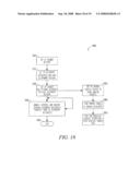 METHOD AND SYSTEM OF CONTROLLING LINKED ACCOUNTS diagram and image