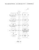 METHOD AND SYSTEM OF CONTROLLING LINKED ACCOUNTS diagram and image