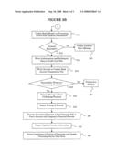 Method and computer-readable medium for managing an account balance diagram and image