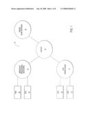 SYSTEM FOR PERSONAL AUTHORIZATION CONTROL FOR CARD TRANSACTIONS diagram and image