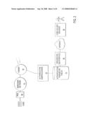SYSTEM FOR PERSONAL AUTHORIZATION CONTROL FOR CARD TRANSACTIONS diagram and image