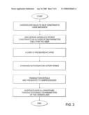 SYSTEM FOR PERSONAL AUTHORIZATION CONTROL FOR CARD TRANSACTIONS diagram and image