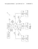 Apparatus and process facilitating customer-driven sales of products having multiple configurations diagram and image