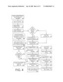 Apparatus and process facilitating customer-driven sales of products having multiple configurations diagram and image