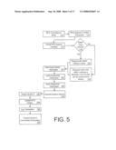 Apparatus and process facilitating customer-driven sales of products having multiple configurations diagram and image