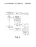 Apparatus and process facilitating customer-driven sales of products having multiple configurations diagram and image