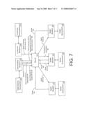 Apparatus and process facilitating customer-driven sales of products having multiple configurations diagram and image