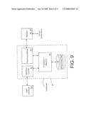 Apparatus and process facilitating customer-driven sales of products having multiple configurations diagram and image