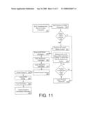 Apparatus and process facilitating customer-driven sales of products having multiple configurations diagram and image