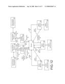 Apparatus and process facilitating customer-driven sales of products having multiple configurations diagram and image