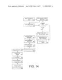 Apparatus and process facilitating customer-driven sales of products having multiple configurations diagram and image