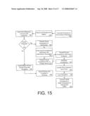 Apparatus and process facilitating customer-driven sales of products having multiple configurations diagram and image