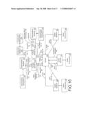 Apparatus and process facilitating customer-driven sales of products having multiple configurations diagram and image