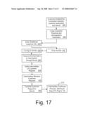 Apparatus and process facilitating customer-driven sales of products having multiple configurations diagram and image