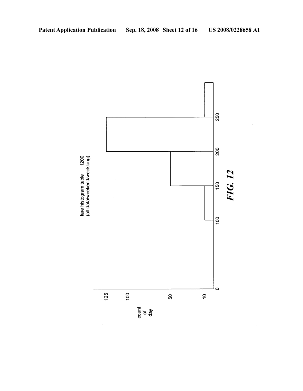 DEAL IDENTIFICATION SYSTEM - diagram, schematic, and image 13