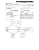 Identifying Co-associating Bioattributes diagram and image