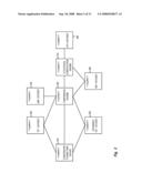 Identifying Co-associating Bioattributes diagram and image