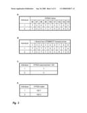 Identifying Co-associating Bioattributes diagram and image