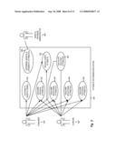 Identifying Co-associating Bioattributes diagram and image