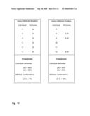 Identifying Co-associating Bioattributes diagram and image