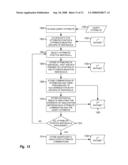 Identifying Co-associating Bioattributes diagram and image