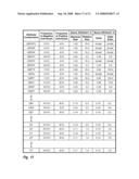 Identifying Co-associating Bioattributes diagram and image