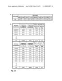 Identifying Co-associating Bioattributes diagram and image