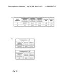 Identifying Co-associating Bioattributes diagram and image