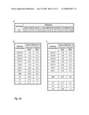 Identifying Co-associating Bioattributes diagram and image