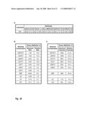 Identifying Co-associating Bioattributes diagram and image