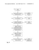 Identifying Co-associating Bioattributes diagram and image