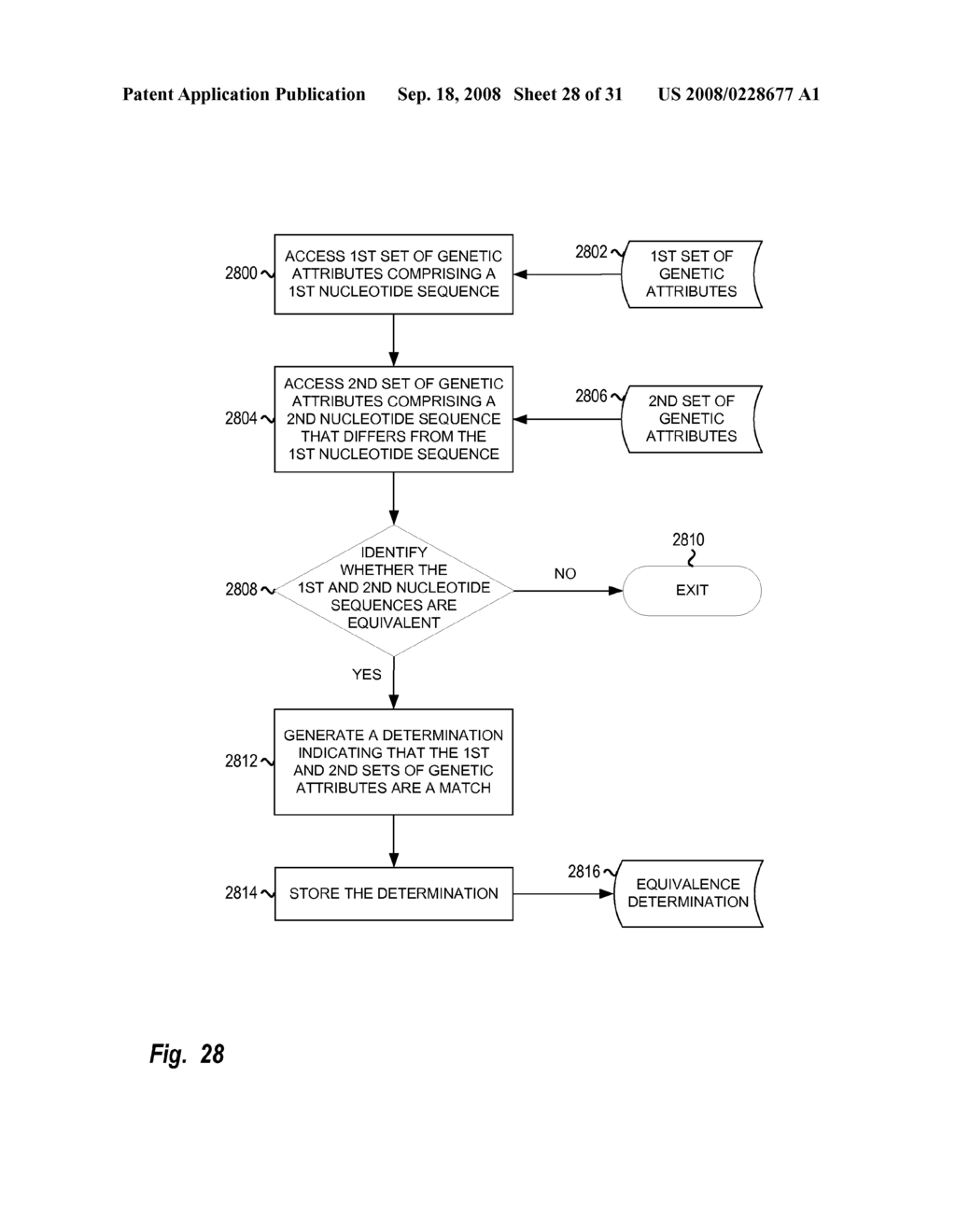 Identifying Co-associating Bioattributes - diagram, schematic, and image 29