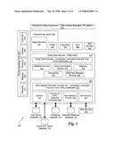 View maintenance rules for an update pipeline of an object-relational mapping (ORM) platform diagram and image