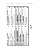 View maintenance rules for an update pipeline of an object-relational mapping (ORM) platform diagram and image