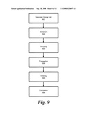 View maintenance rules for an update pipeline of an object-relational mapping (ORM) platform diagram and image