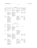 View maintenance rules for an update pipeline of an object-relational mapping (ORM) platform diagram and image