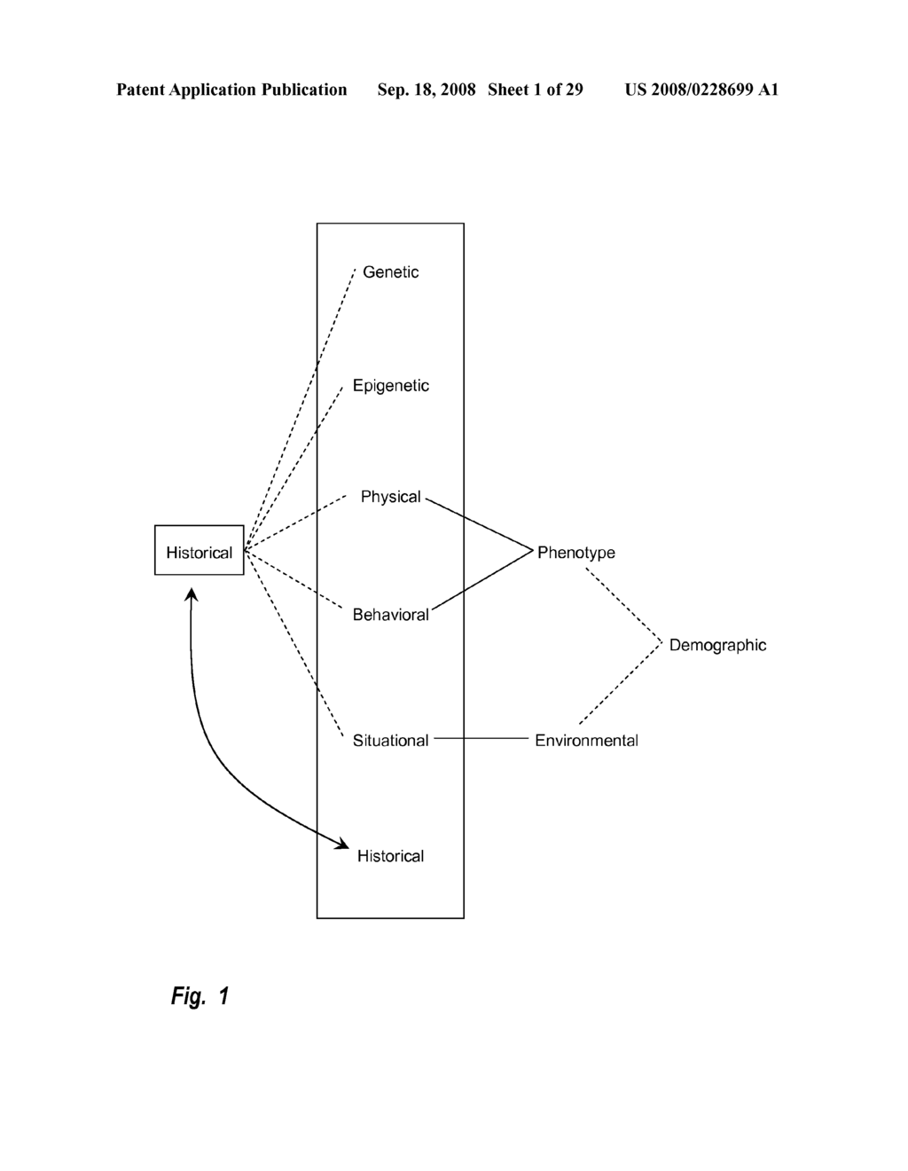 Creation of Attribute Combination Databases - diagram, schematic, and image 02