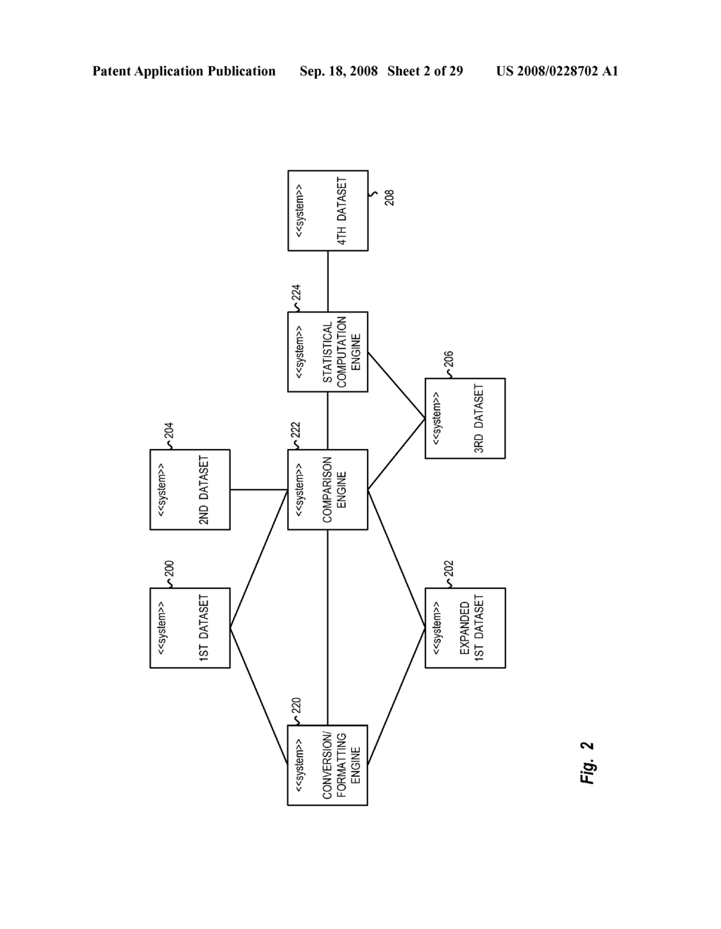 Predisposition Modification Using Attribute Combinations - diagram, schematic, and image 03