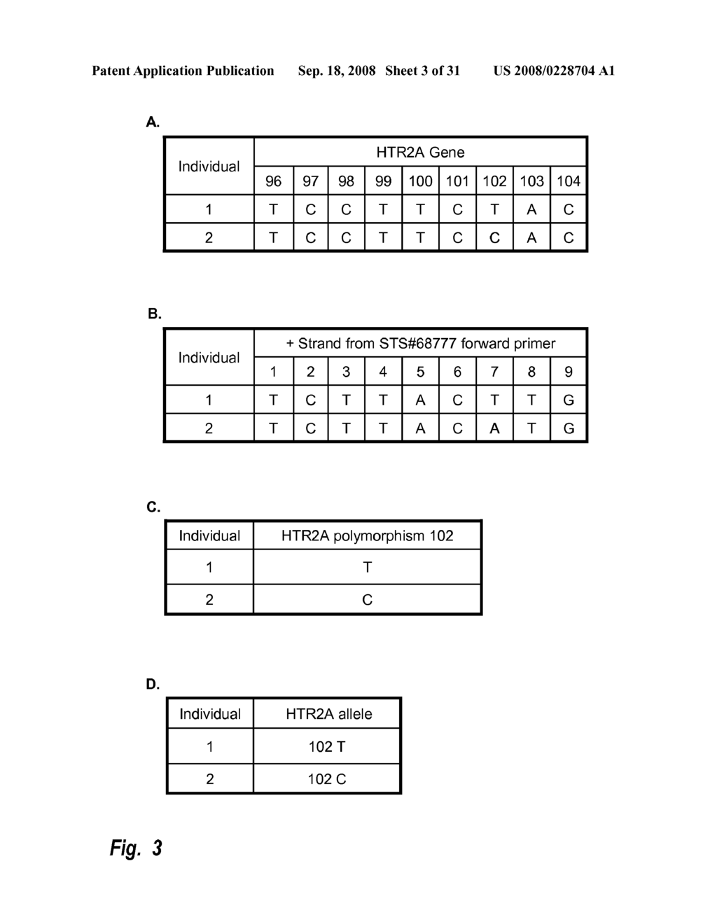 Expanding Bioattribute Profiles - diagram, schematic, and image 04