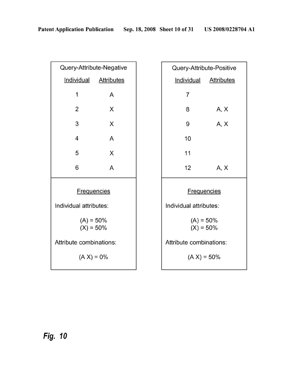 Expanding Bioattribute Profiles - diagram, schematic, and image 11