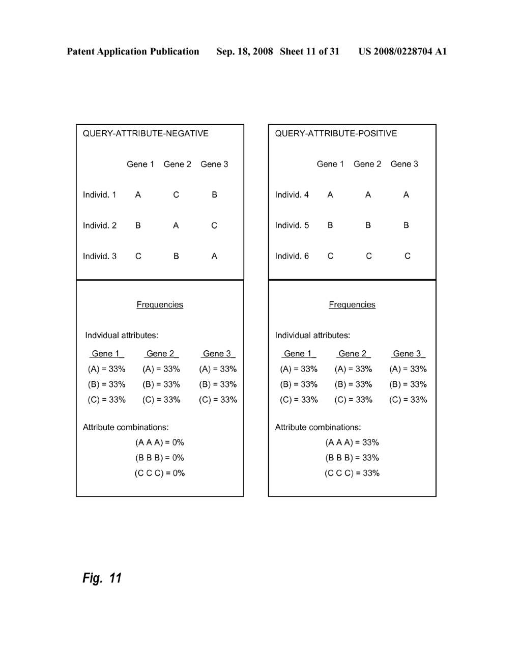 Expanding Bioattribute Profiles - diagram, schematic, and image 12