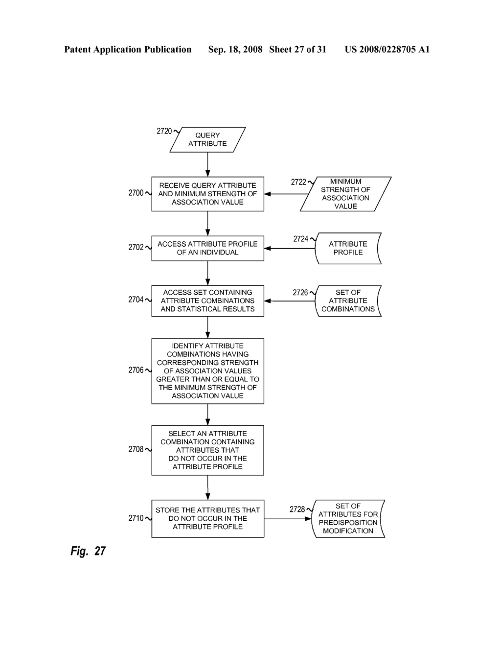 Predisposition Modification Using Co-associating Bioattributes - diagram, schematic, and image 28