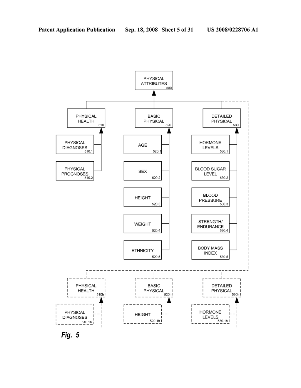 Determining Bioattribute Associations Using Expanded Bioattribute Profiles - diagram, schematic, and image 06