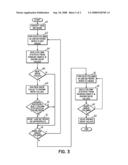 BUILDING DATABASE STATISTICS ACROSS A JOIN NETWORK USING SKEW VALUES diagram and image