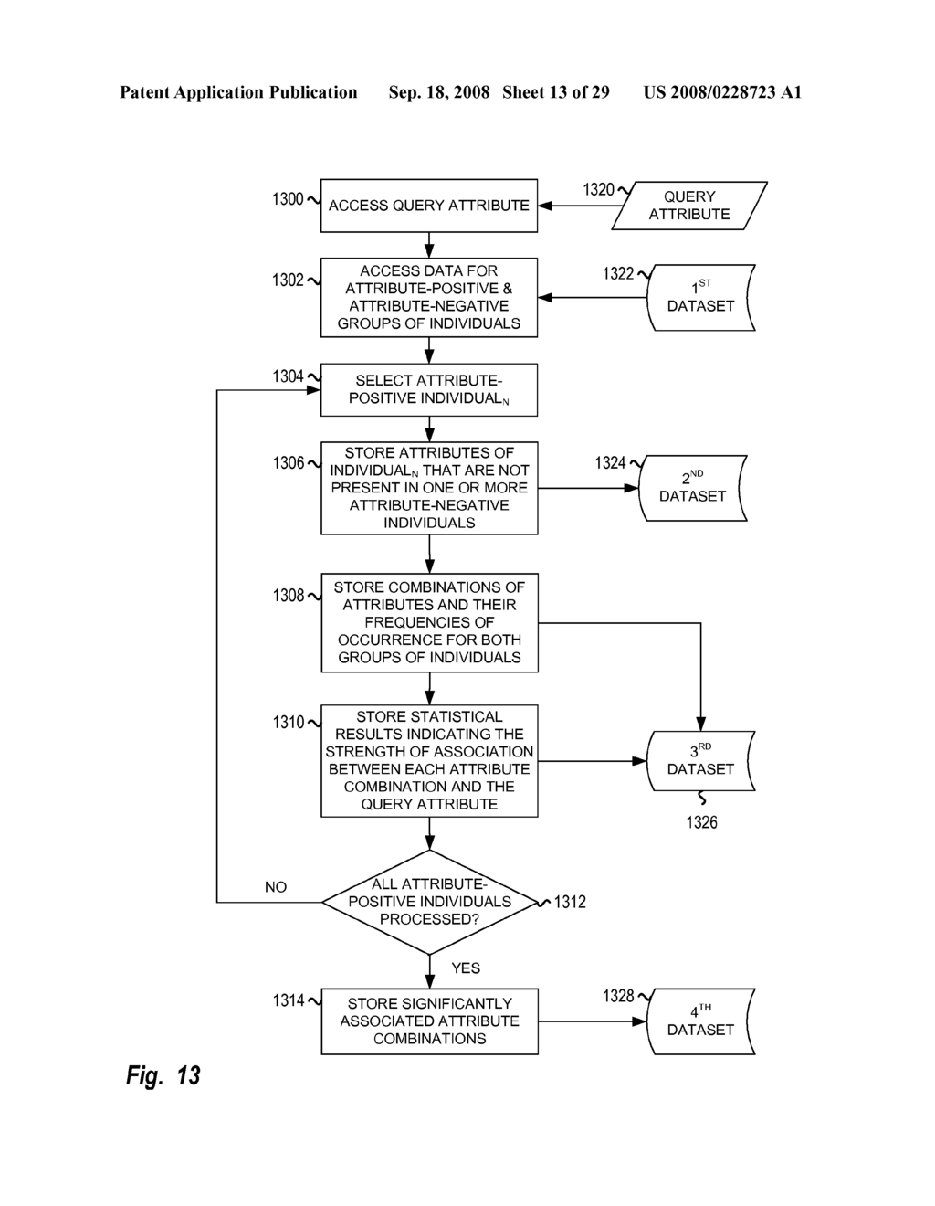 Predisposition Prediction Using Attribute Combinations - diagram, schematic, and image 14