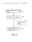 Problem/function-oriented searching method for a patent database system diagram and image