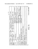 Problem/function-oriented searching method for a patent database system diagram and image