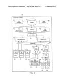 SPATIAL INDEXING OF DOCUMENTS diagram and image