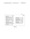 SPATIAL INDEXING OF DOCUMENTS diagram and image